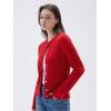 imageSUUKSESS Women Cable Knit Cashmere Sweaters Crew Neck Button Up Chunky Cardigan Long Sleeve Fall OutfitsWine Red
