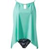 image:imageSUUKSESS Women Ruffle High Neck Tankini Swimsuit Flowy Tummy Control Bathing SuitAqua Blue Floral