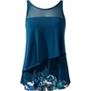 Blue Floral